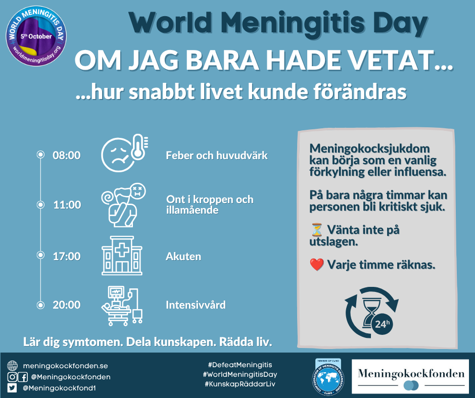 9 september - Hur snabbt kan det gå?