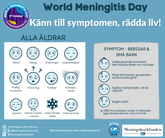 10/9-2025: Vanliga symptom