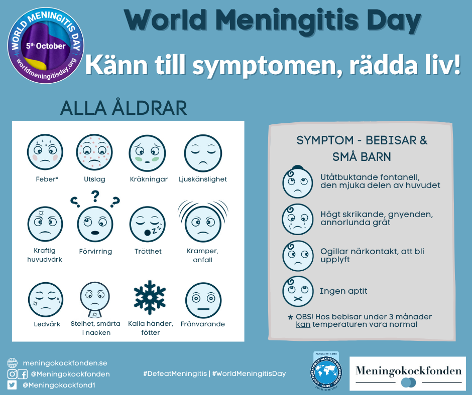 10/9-2025: Vanliga symptom