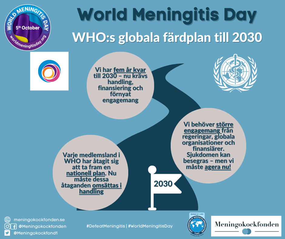 19/9-2025: En global utmaning