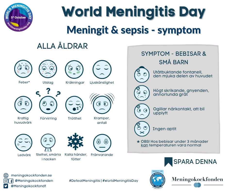 2/10-2025: Din 1-minuts checklista