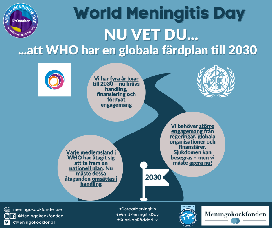 22 september - 🌍 Defeating Meningitis by 2030