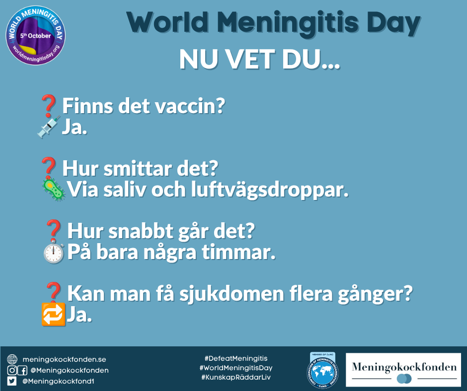 24 september - ❓Visste du att...