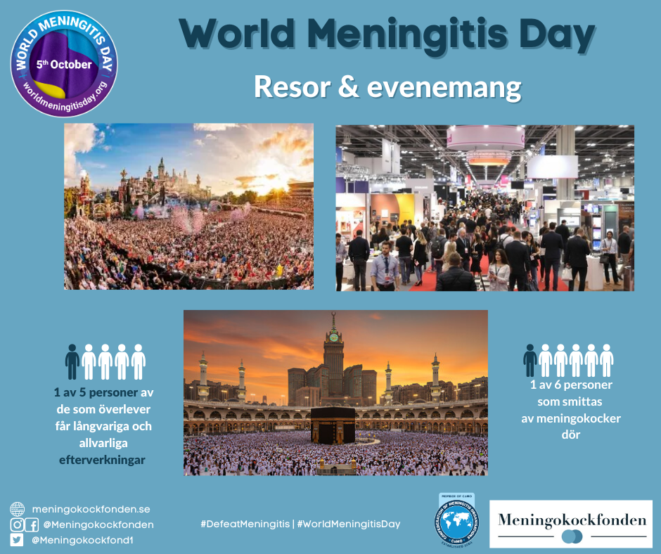 1/10-2025: Resor & evenemang