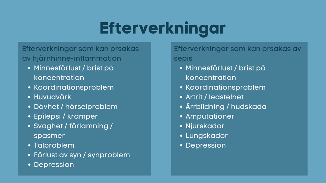 Efterverkningar